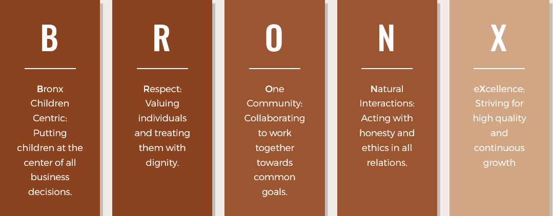 Screenshot 2025-04-26 at 15-30-56 Storyland A Bronx Book Haven